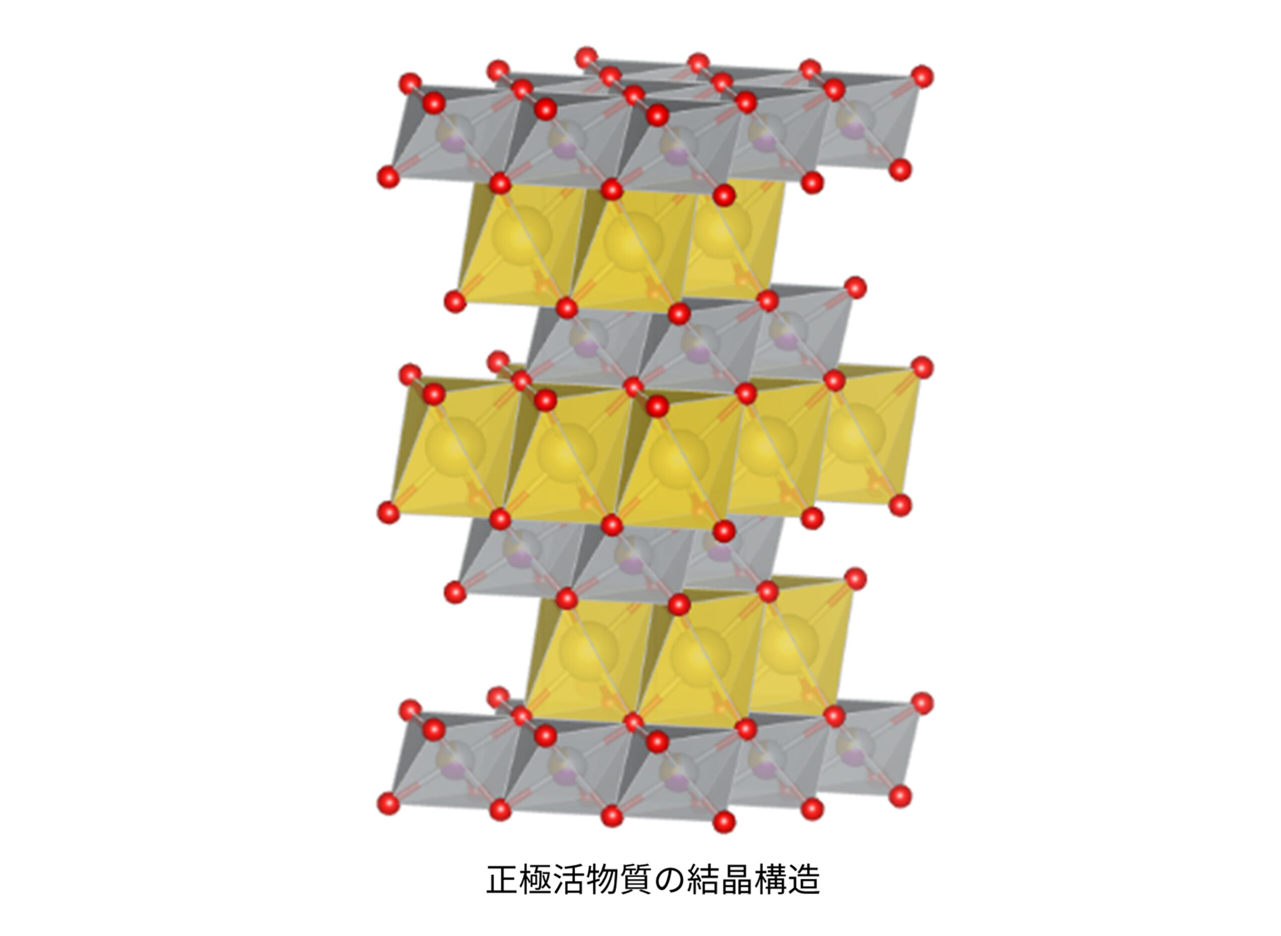 ナトリウムイオン電池