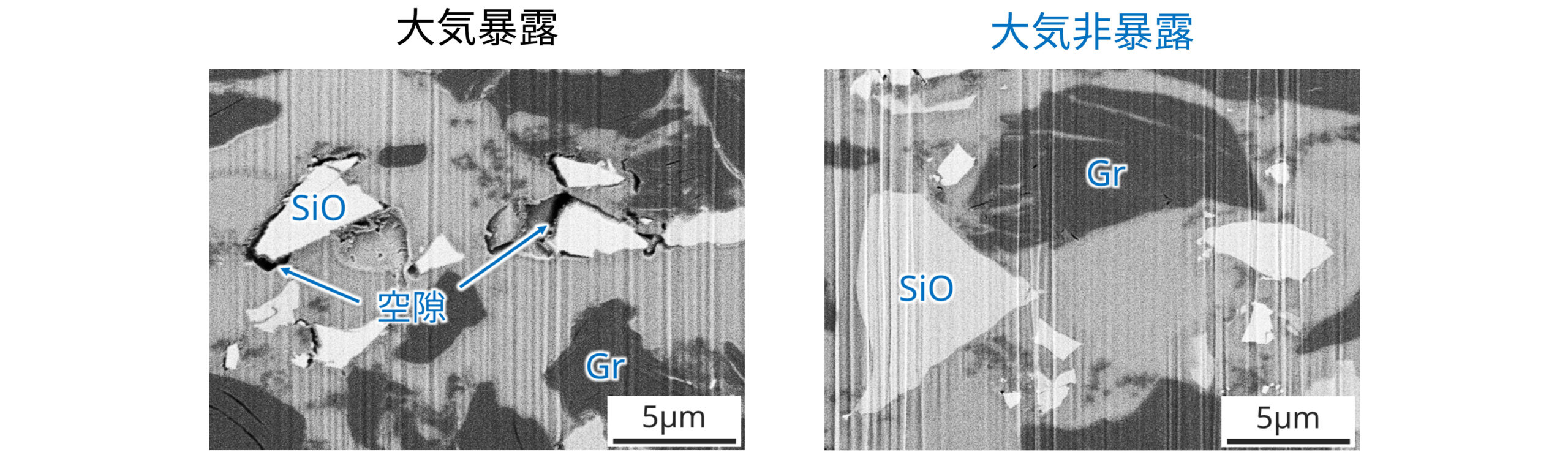 前処理の有無での比較