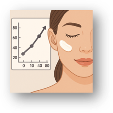 ありのままの状態での可視化・数値化のイメージ図